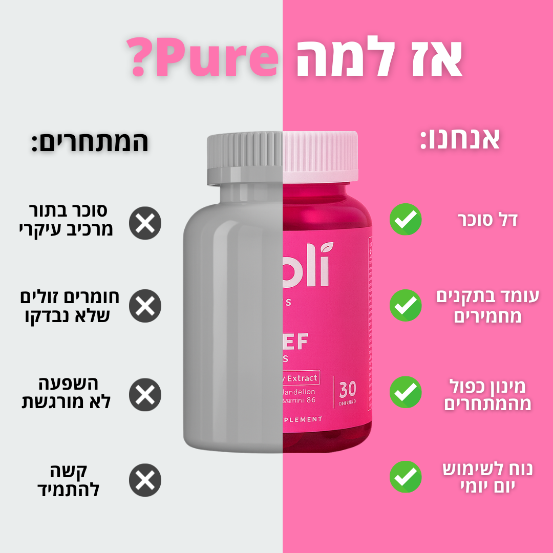 PMS - גומי לתסמיני המחזור